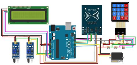 automatic toll gate system using advanced rfid and gsm technology|Arduino project .